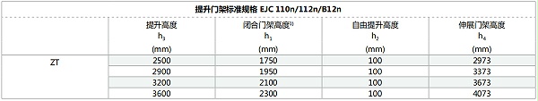 步行式电动堆垛车EJC110n/112n/B12n